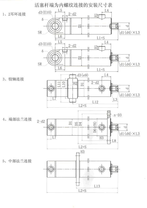 YGQ系列內(nèi)容12.jpg